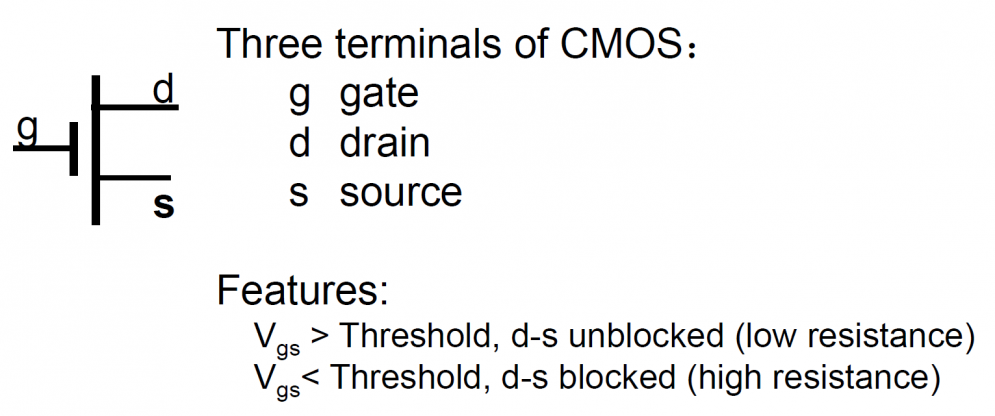 CMOS 工作原理